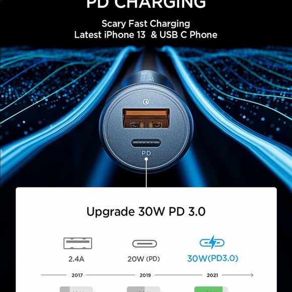 AINOPE All Metal Fast USB Car Charger Adapter - Picture 6 of 9